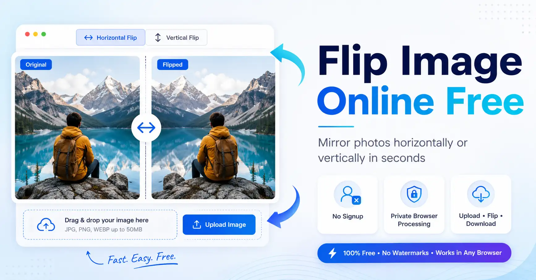 Flip Image Online Free: Mirror Photos in Seconds | GoDocLab