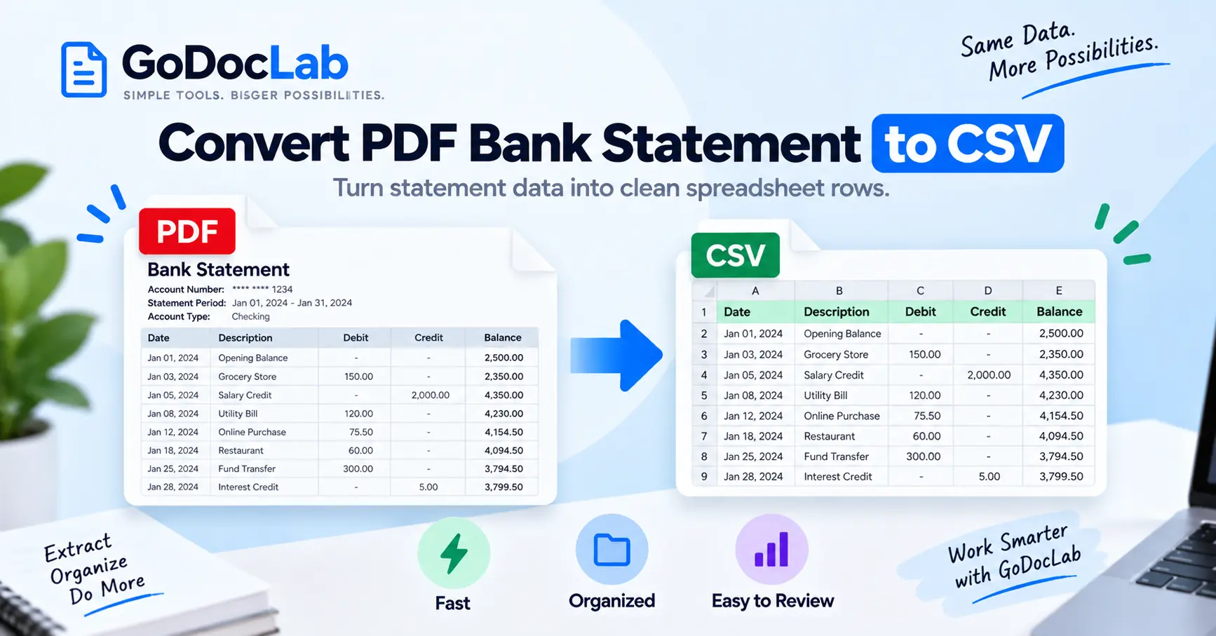 Convert PDF Bank Statement to CSV | A Clear Guide for Clean Transaction Data