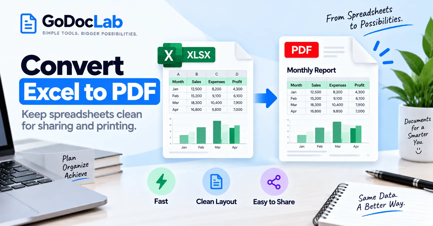 Convert Excel to PDF | A Simple Guide for Clean, Shareable Spreadsheets
